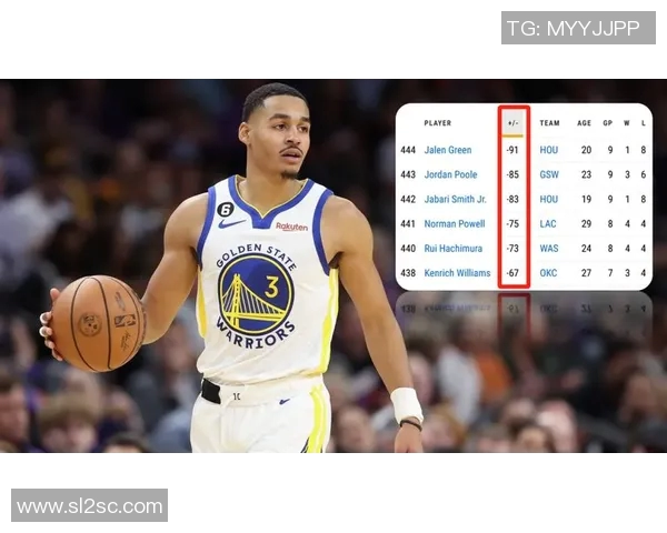 黄蜂与勇士历史交锋数据分析及战绩回顾